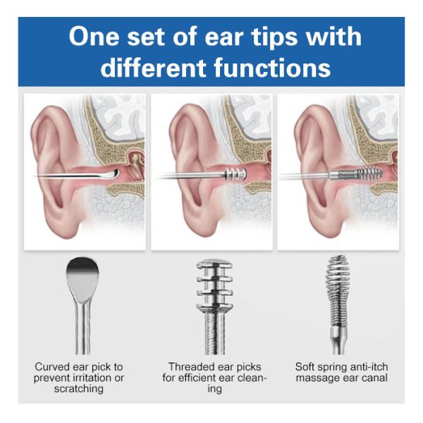 EarCleaningKit, set da 7 pezzi con accessori per la pulizia sicura dell'orecchio 1 + 1 GRATIS